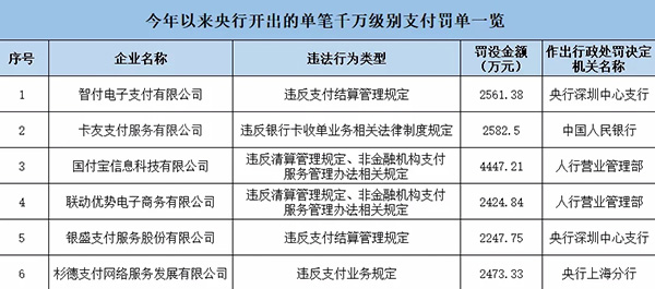 【政策早报】国务院发文：推进网游转型升级，规范网络游戏运营；易纲：在货币政策工具方面还有相当空间
